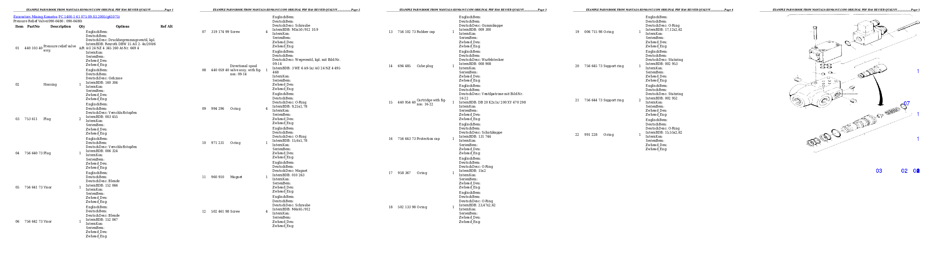 Protected: PC 1400-1 61 075 09.03.2005 Partsbook