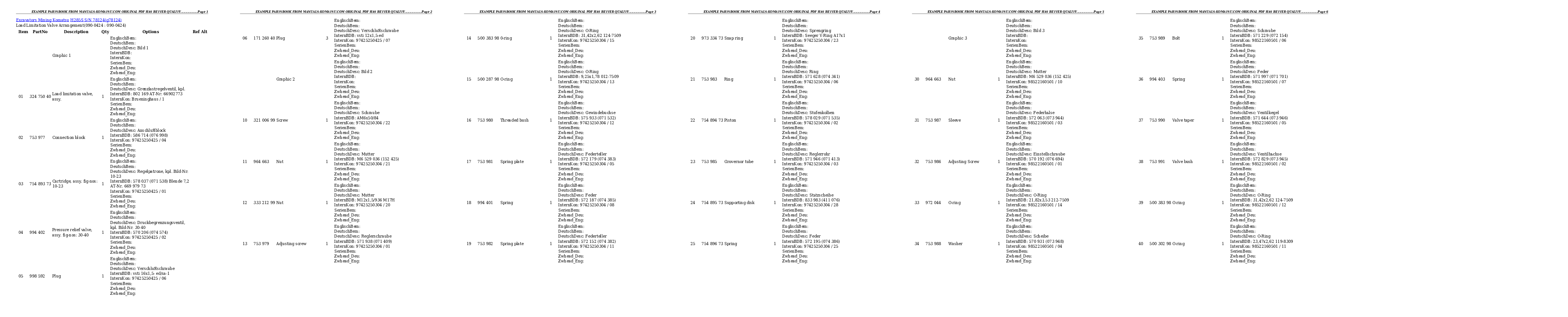 Protected: H285S S/N 78124 Partsbook