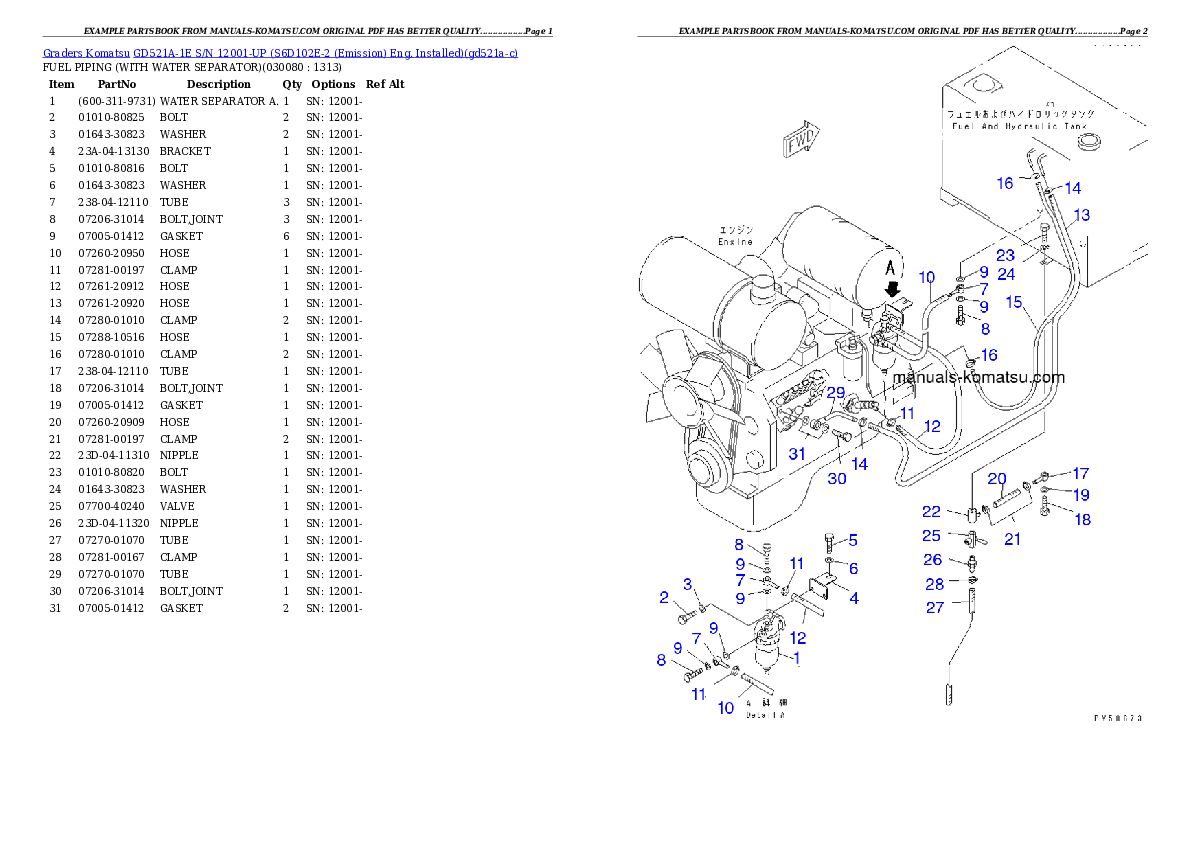 Protected: GD521A-1E S/N 12001-UP (S6D102E-2 (Emission) Eng. Installed) Partsbook