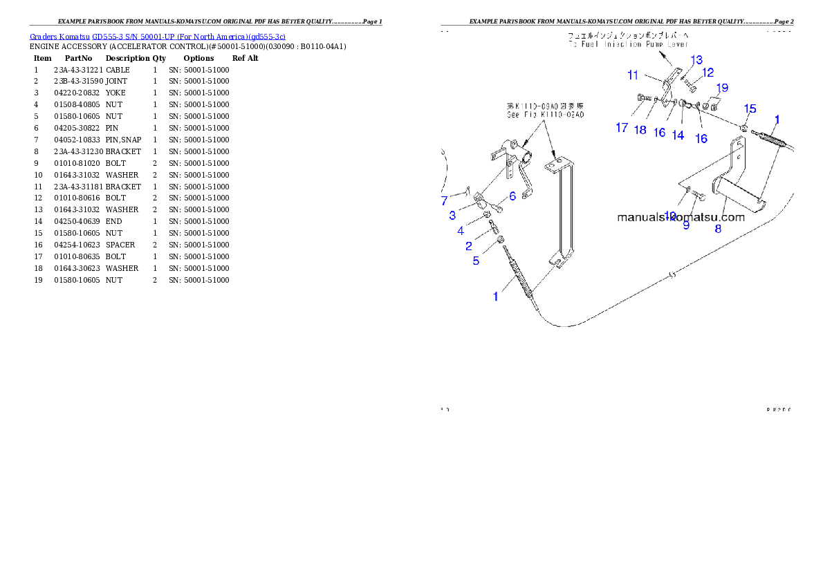 Protected: GD555-3 S/N 50001-UP (For North America) Partsbook