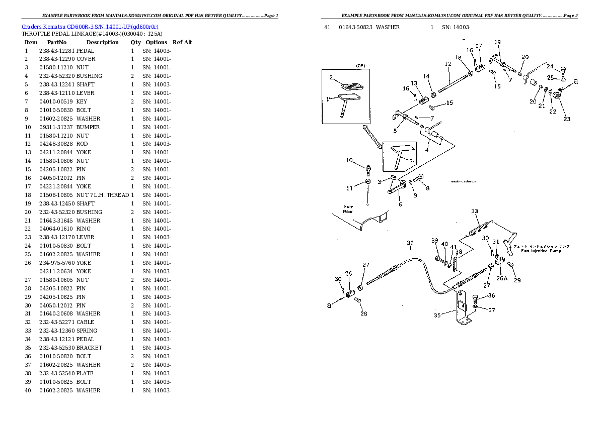 Protected: GD600R-3 S/N 14001-UP Partsbook