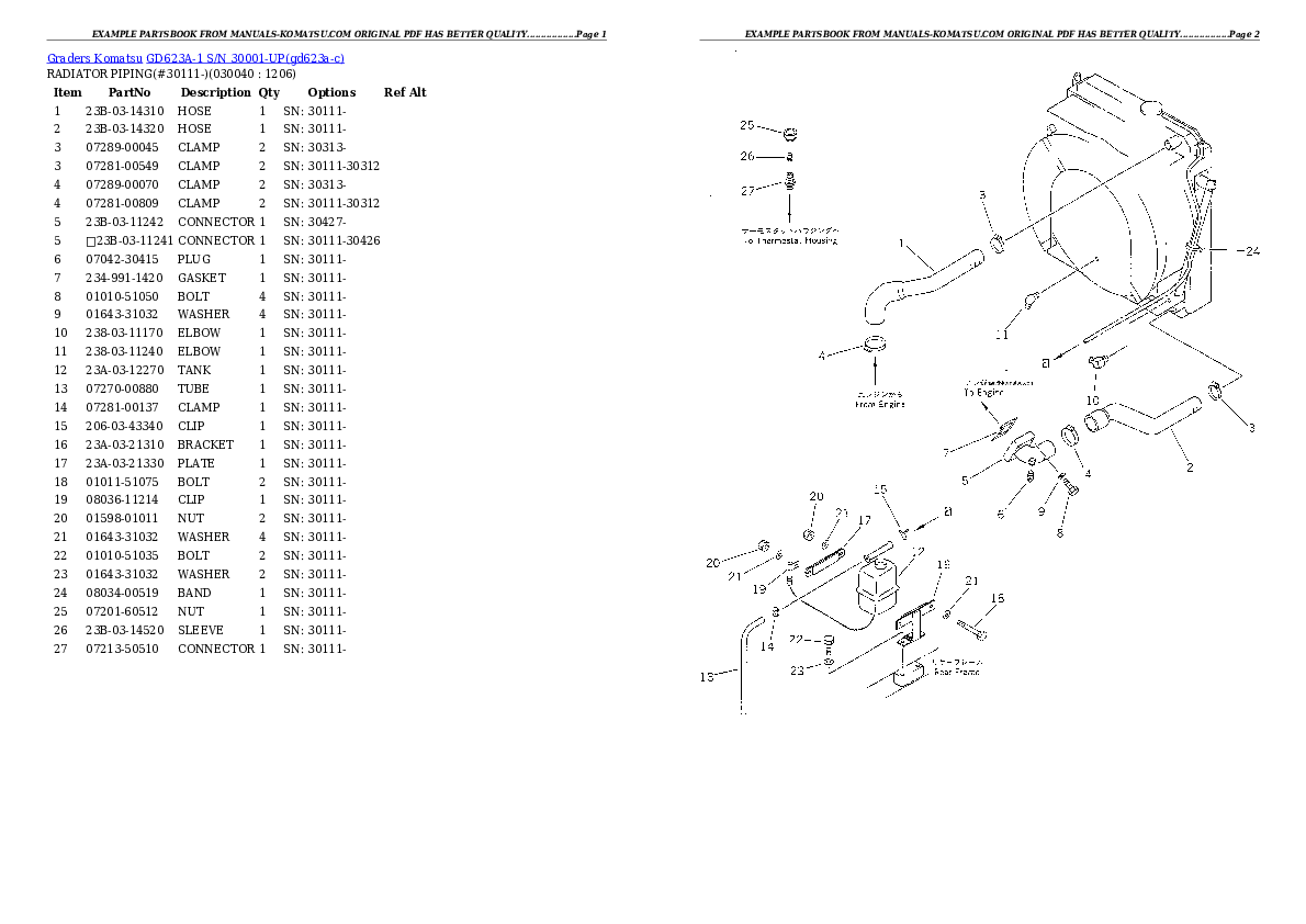 Protected: GD623A-1 S/N 30001-UP Partsbook