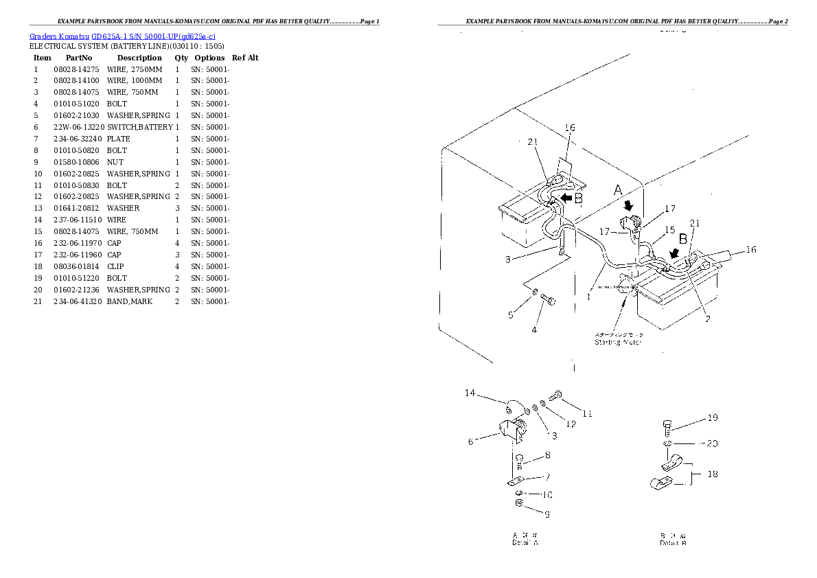 Protected: GD625A-1 S/N 50001-UP Partsbook