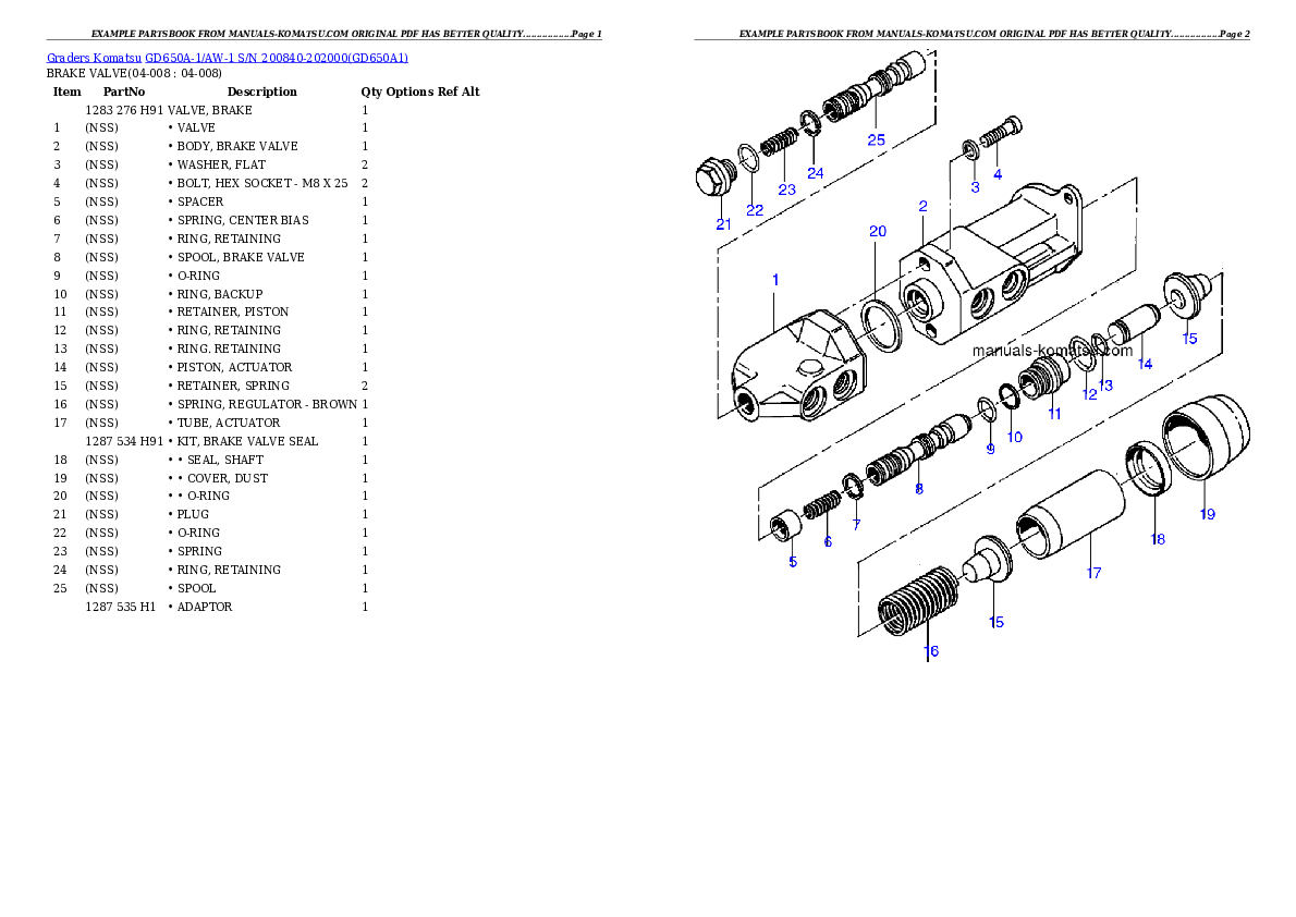 Protected: GD650A-1/AW-1 S/N 200840-202000 Partsbook