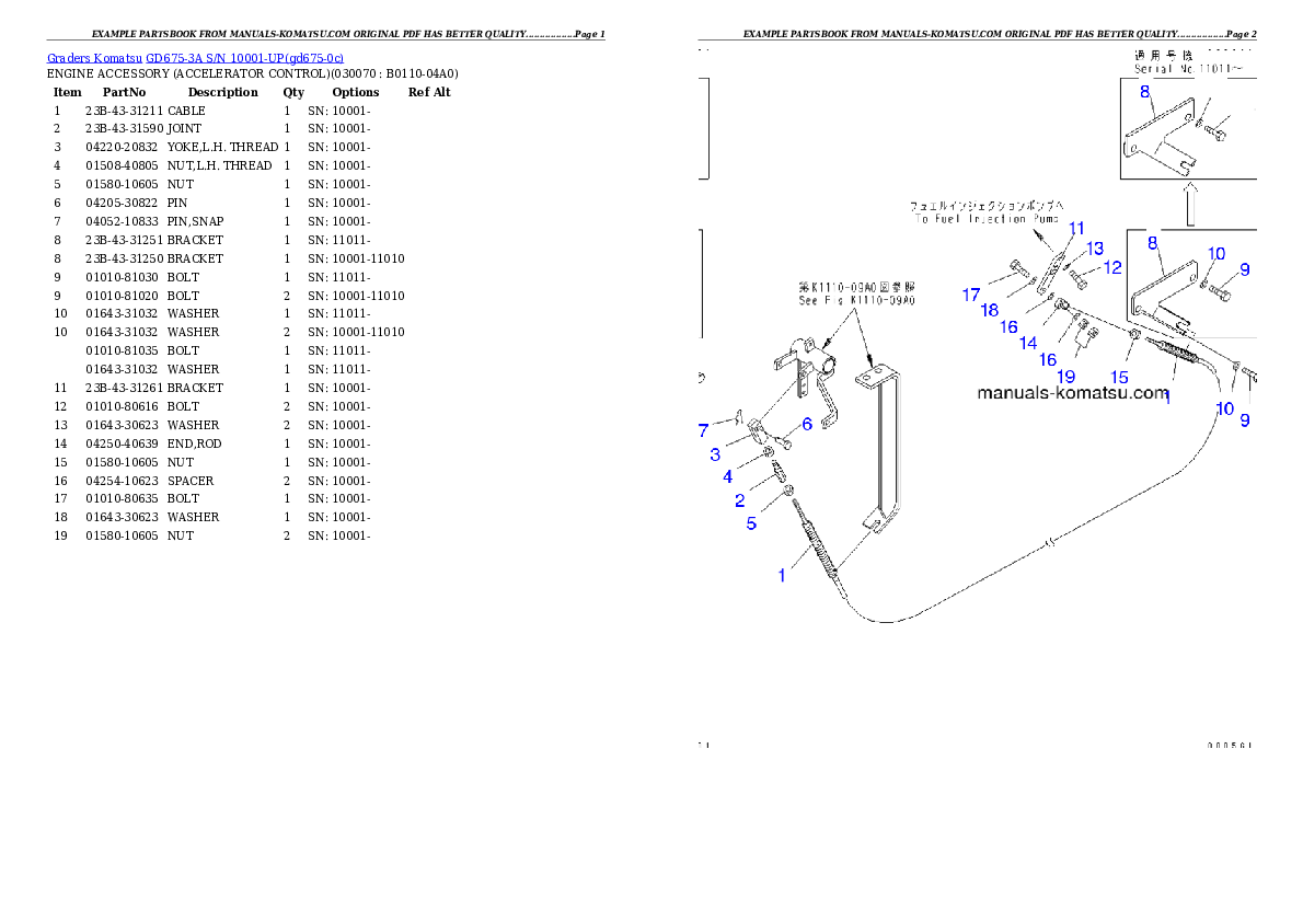 Protected: GD675-3A S/N 10001-UP Partsbook