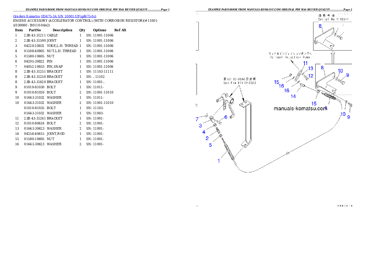 Protected: GD675-3A S/N 10001-UP Partsbook