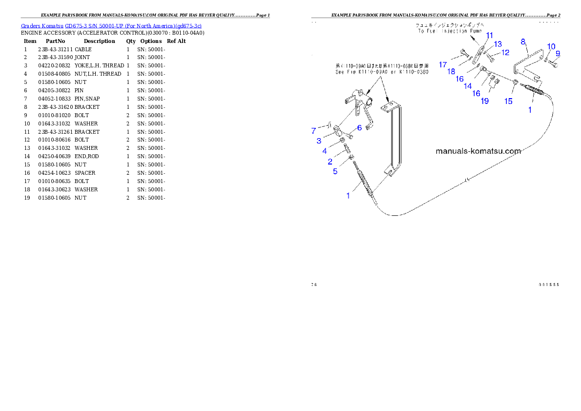 Protected: GD675-3 S/N 50001-UP (For North America) Partsbook