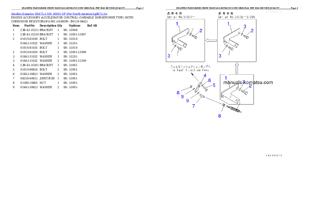 Protected: GD675-3 S/N 50001-UP (For North America) Partsbook