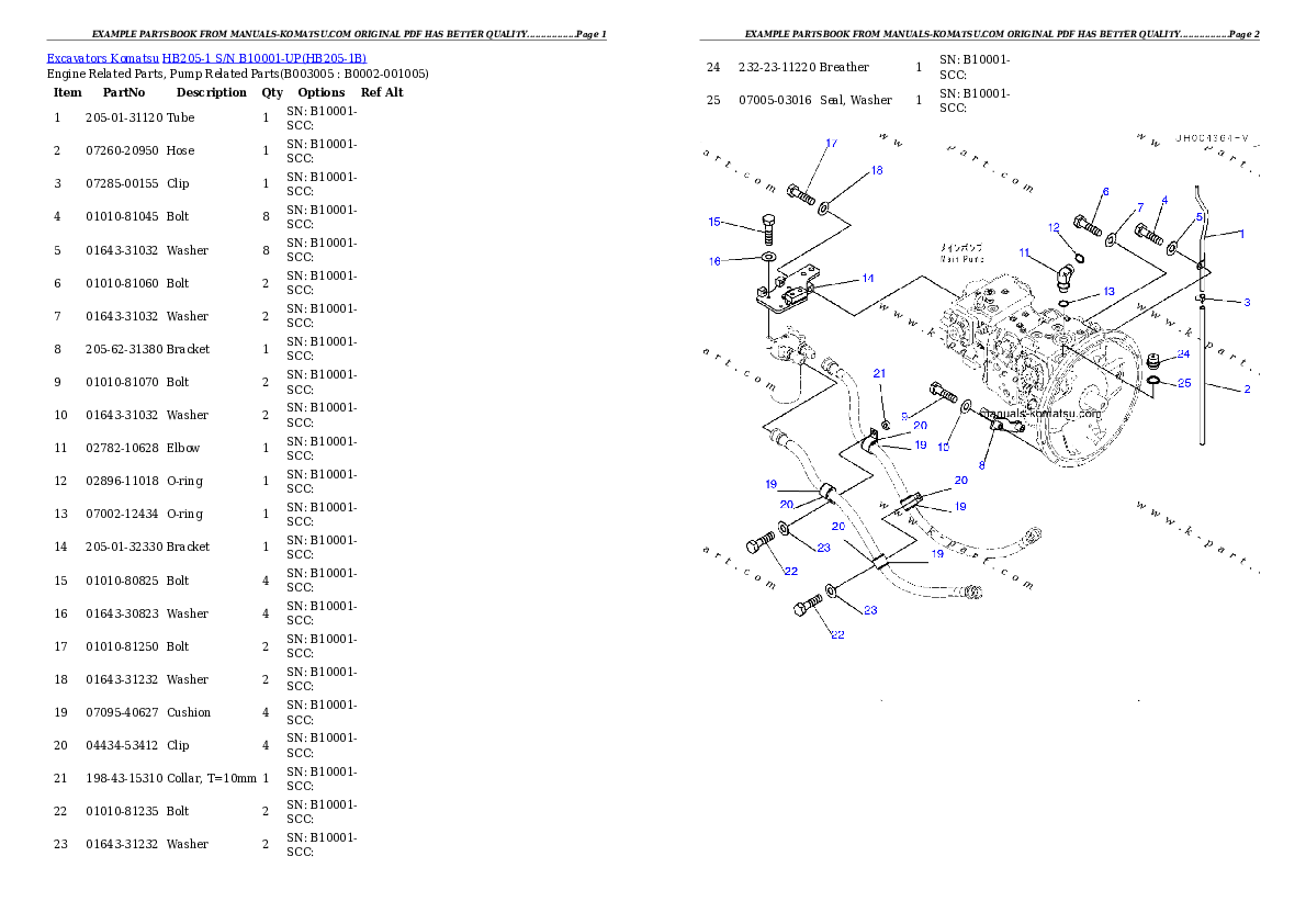 Protected: HB205-1 S/N B10001-UP Partsbook