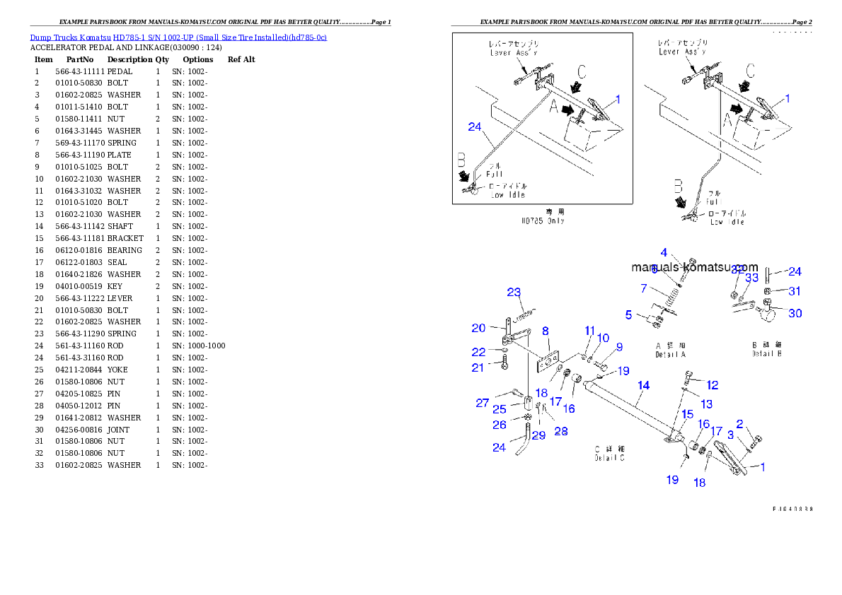 Protected: HD785-1 S/N 1002-UP (Small Size Tire Installed) Partsbook
