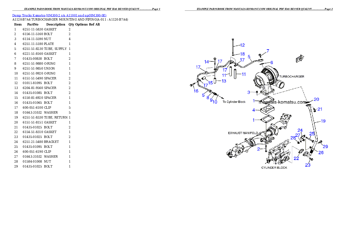 Protected: HM300-2 s/n A11001 and up Partsbook