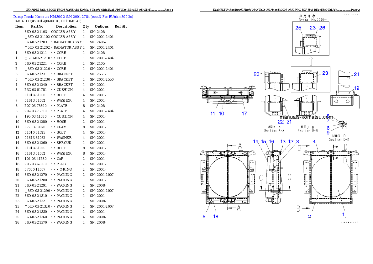 Protected: HM300-2 S/N 2001-2784 (ecot3, For EU) Partsbook
