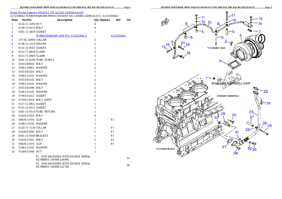 Protected: HM350-2 S/N A11001-UP Partsbook