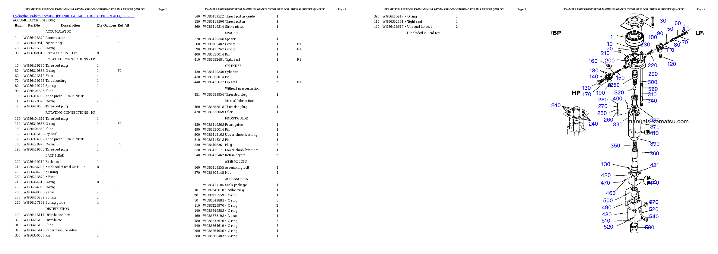 Protected: JPB1200 HYDRAULIC BREAKER S/N ALL Partsbook