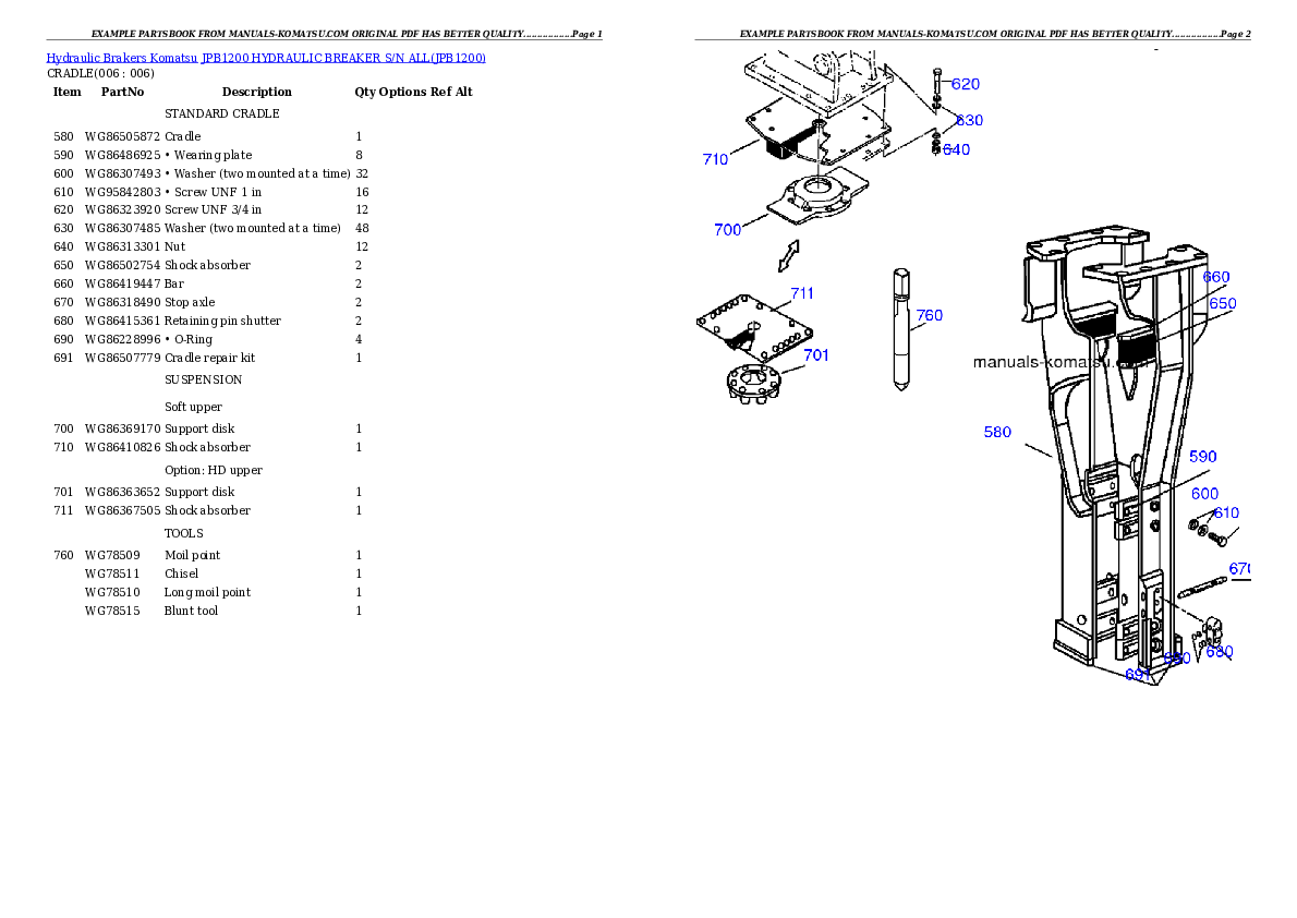 Protected: JPB1200 HYDRAULIC BREAKER S/N ALL Partsbook