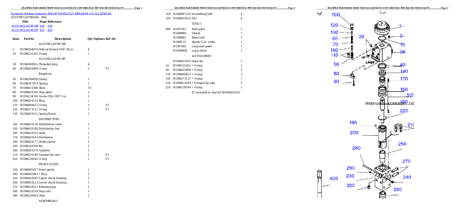 Protected: JPB200 HYDRAULIC BREAKER S/N ALL Partsbook
