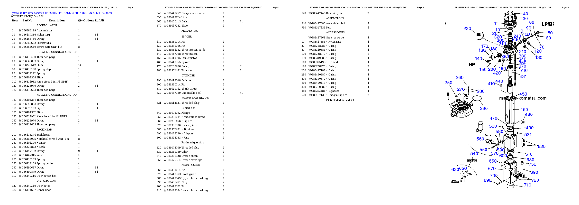 Protected: JPB2000V HYDRAULIC BREAKER S/N ALL Partsbook