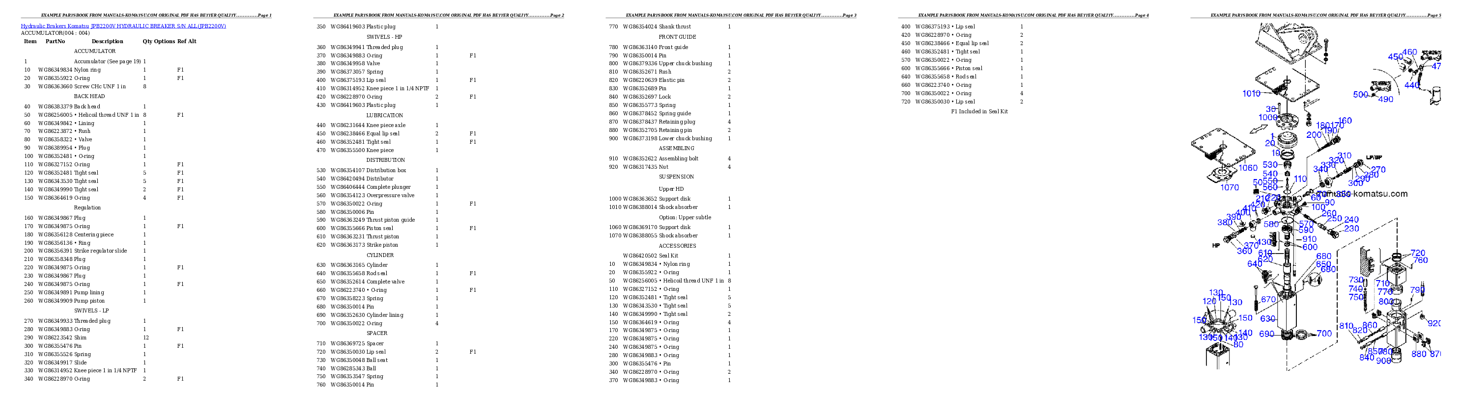 Protected: JPB2200V HYDRAULIC BREAKER S/N ALL Partsbook