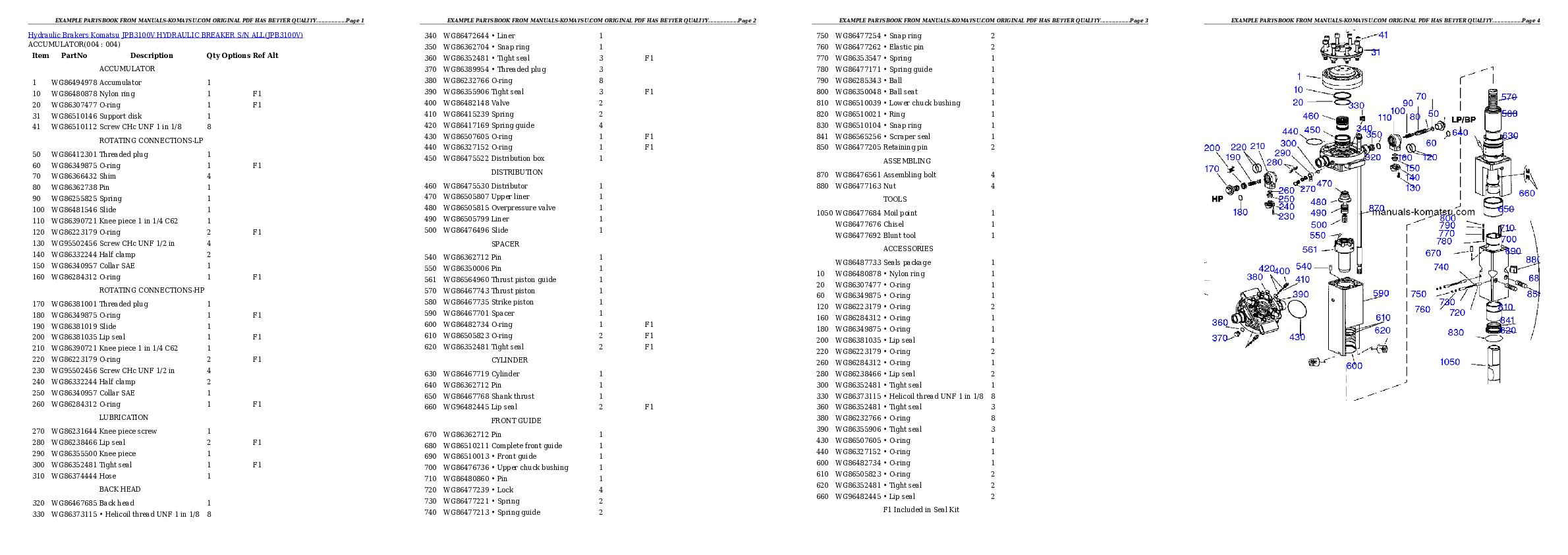 Protected: JPB3100V HYDRAULIC BREAKER S/N ALL Partsbook