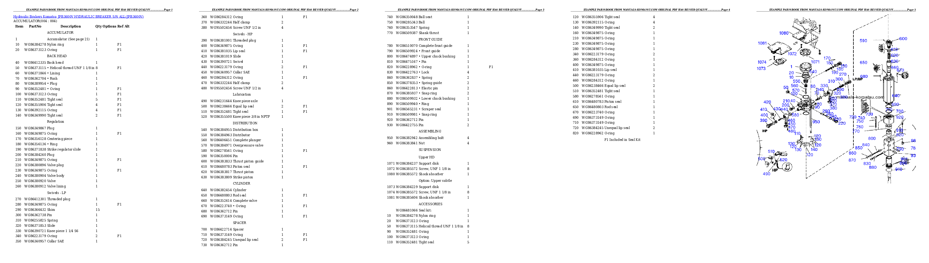 Protected: JPB3600V HYDRAULIC BREAKER S/N ALL Partsbook