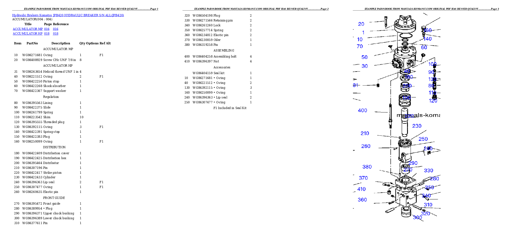 Protected: JPB420 HYDRAULIC BREAKER S/N ALL Partsbook