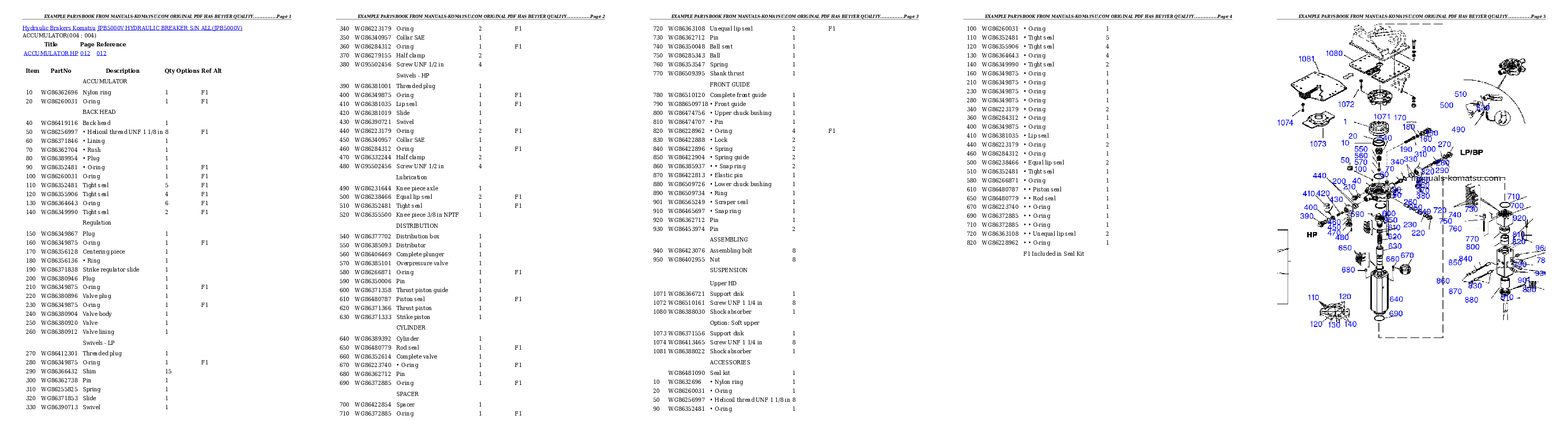 Protected: JPB5000V HYDRAULIC BREAKER S/N ALL Partsbook