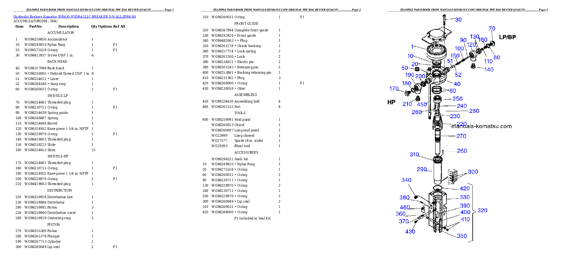Protected: JPB630 HYDRAULIC BREAKER S/N ALL Partsbook
