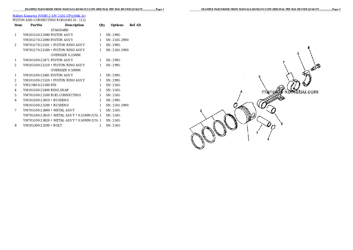 Protected: JV06H-2 S/N 2501-UP Partsbook