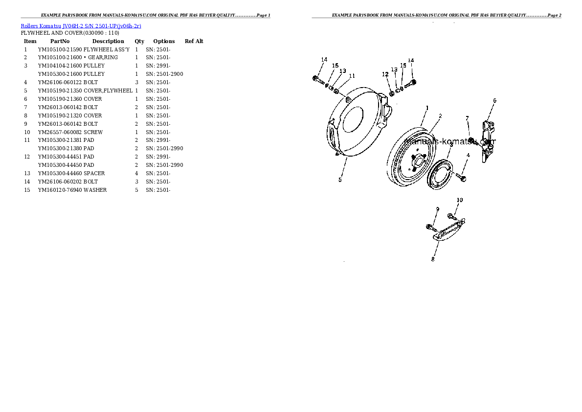 Protected: JV06H-2 S/N 2501-UP Partsbook