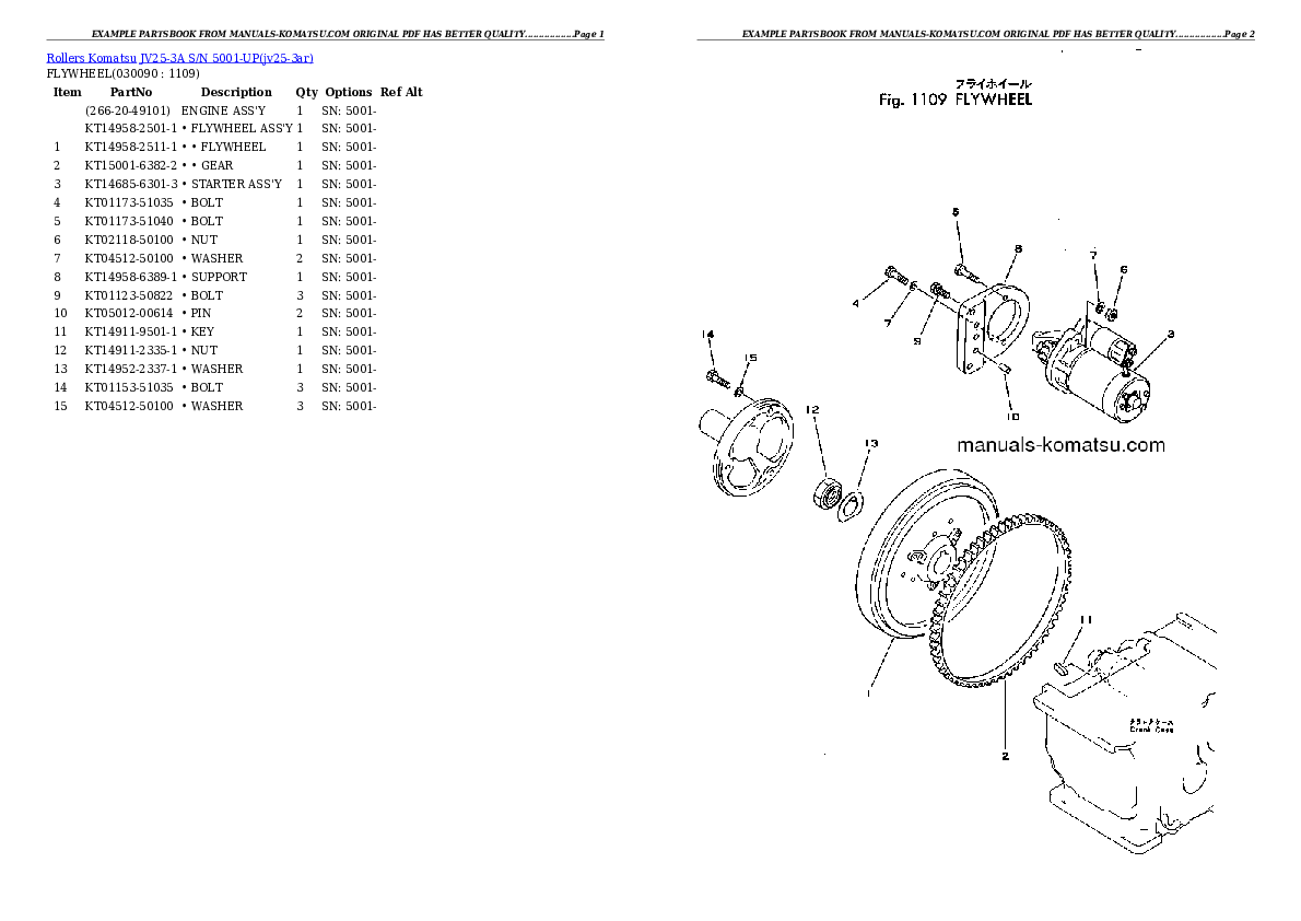 Protected: JV25-3A S/N 5001-UP Partsbook