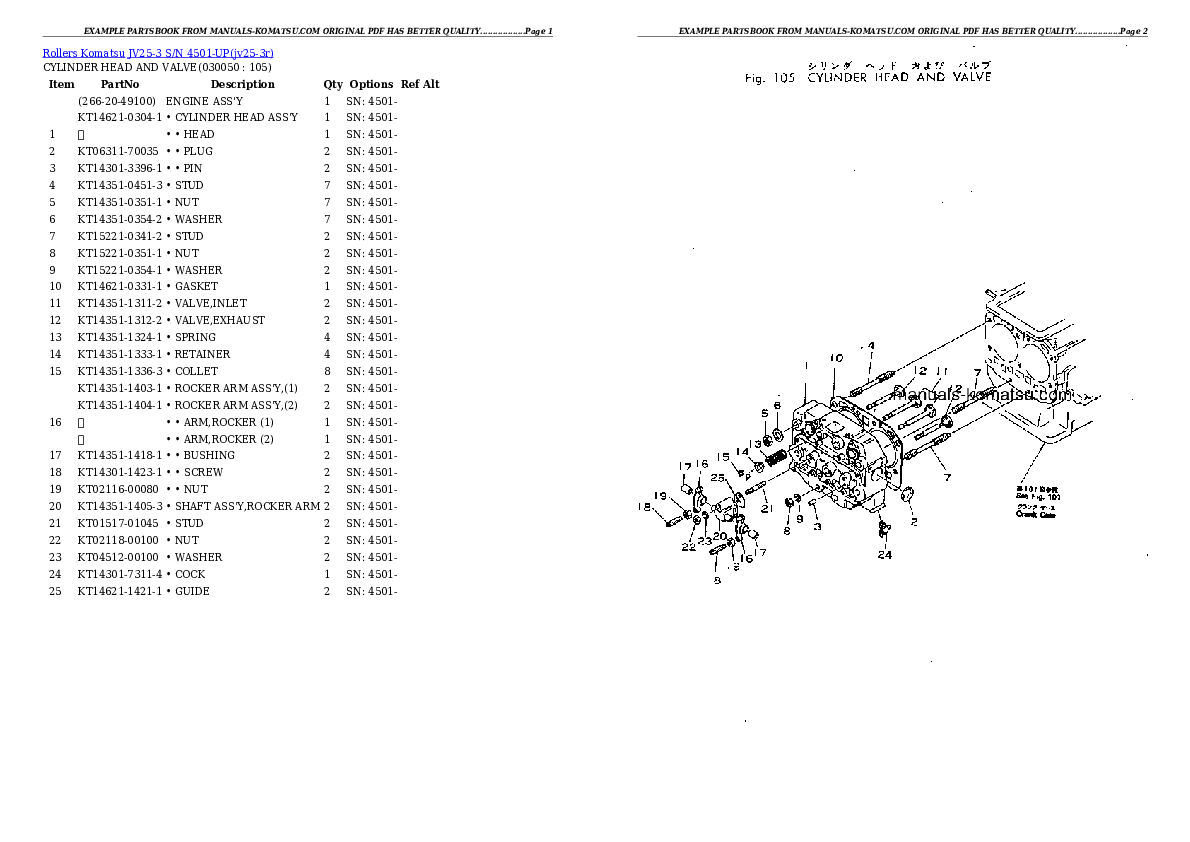 Protected: JV25-3 S/N 4501-UP Partsbook