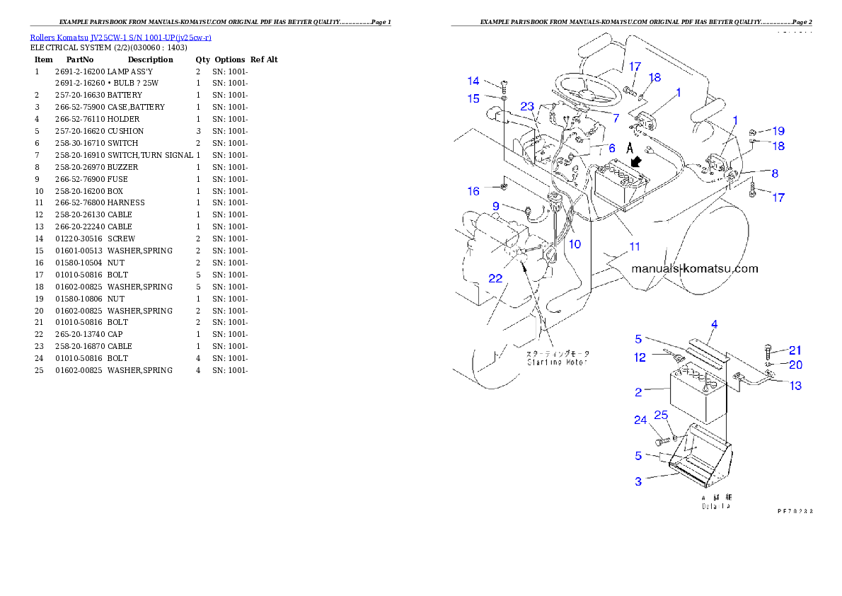 Protected: JV25CW-1 S/N 1001-UP Partsbook
