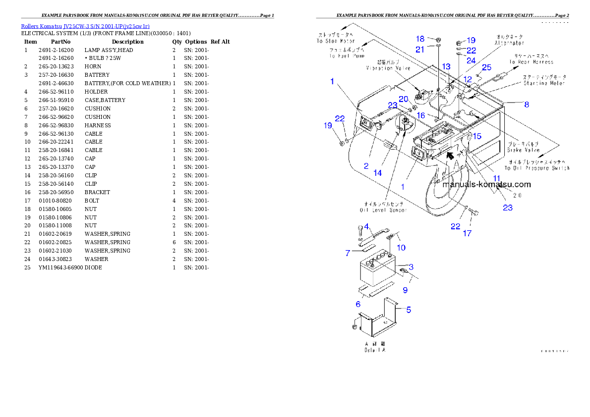 Protected: JV25CW-3 S/N 2001-UP Partsbook