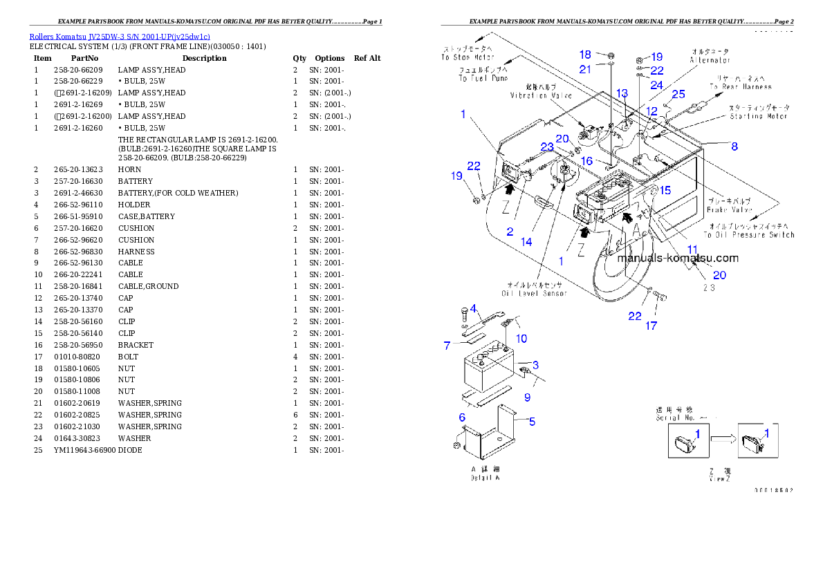 Protected: JV25DW-3 S/N 2001-UP Partsbook