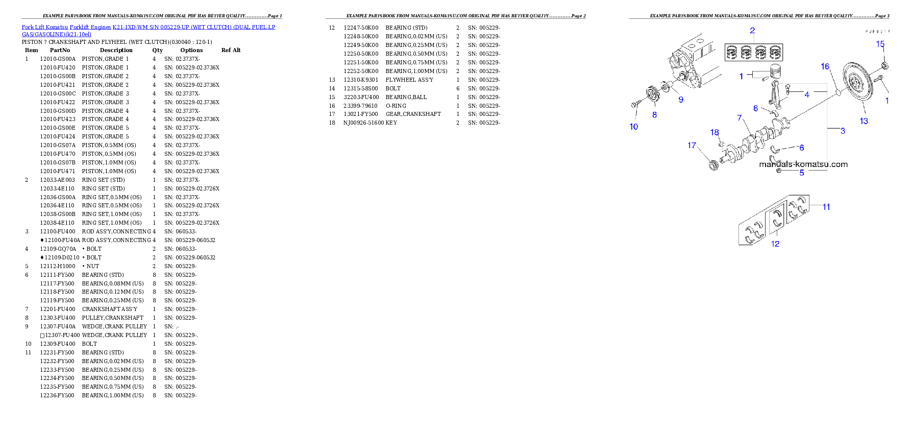 Protected: K21-1XD-WM S/N 005229-UP （ｳｪｯﾄｸﾗｯﾁ）（LPGﾍｲﾖｳ） Partsbook