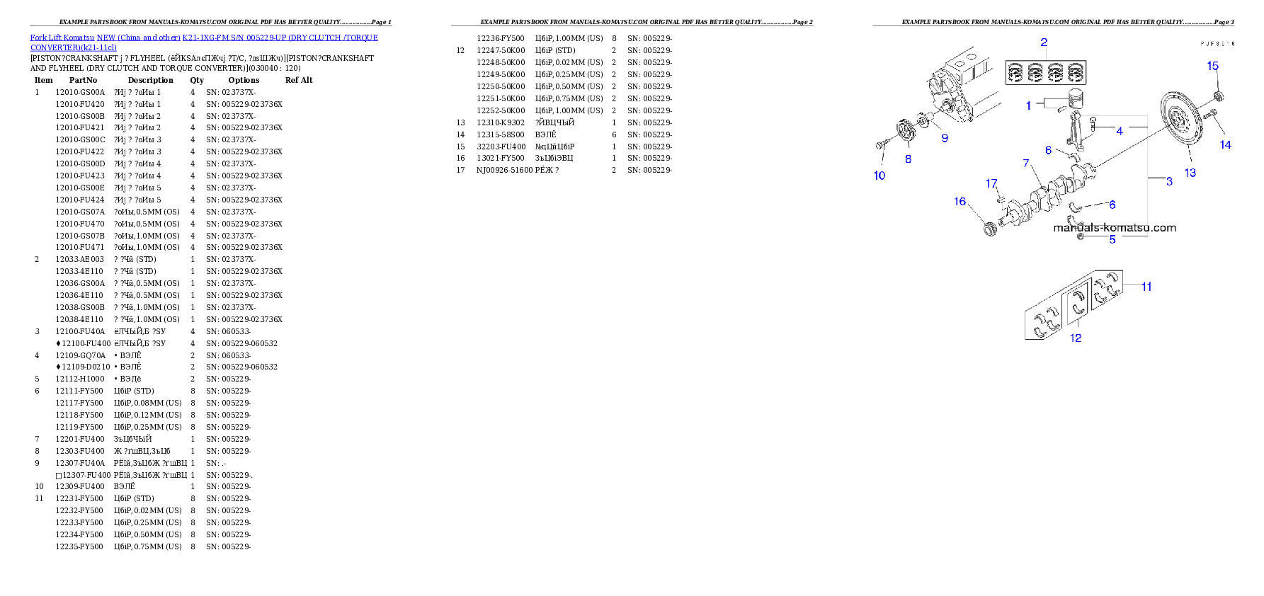Protected: K21-1XG-FM S/N 005229-UP (DRY CLUTCH /TORQUE CONVERTER) Partsbook