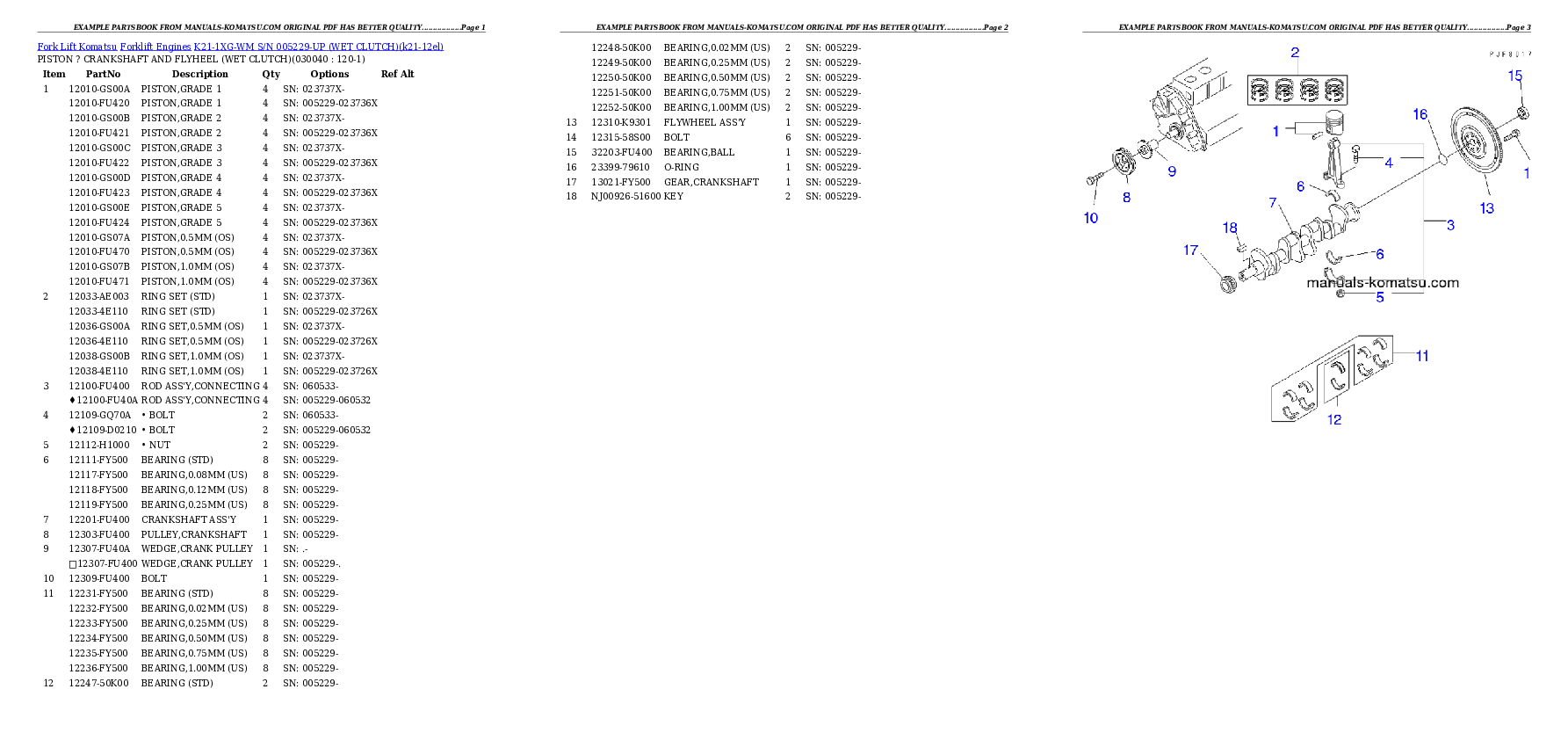Protected: K21-1XG-WM S/N 005229-UP （ｳｪｯﾄｸﾗｯﾁ） Partsbook