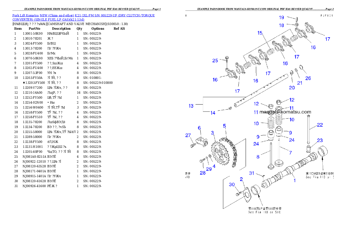 Protected: K21-1XL-FM S/N 005229-UP (DRY CLUTCH /TORQUE CONVERTER) (SINGLE FUEL-LP GAS) Partsbook Protected: K21-1XL-FM S/N 005229-UP (DRY CLUTCH /TORQUE CONVERTER) (SINGLE FUEL-LP GAS) Partsbook