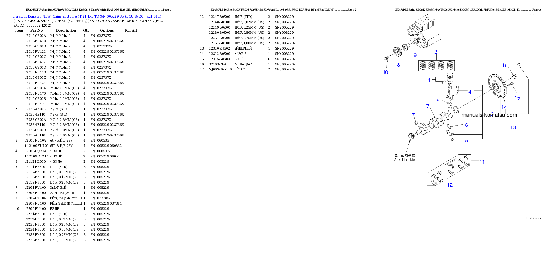 Protected: K21-1X3-TO S/N 005229-UP (ECU SPEC.) Partsbook