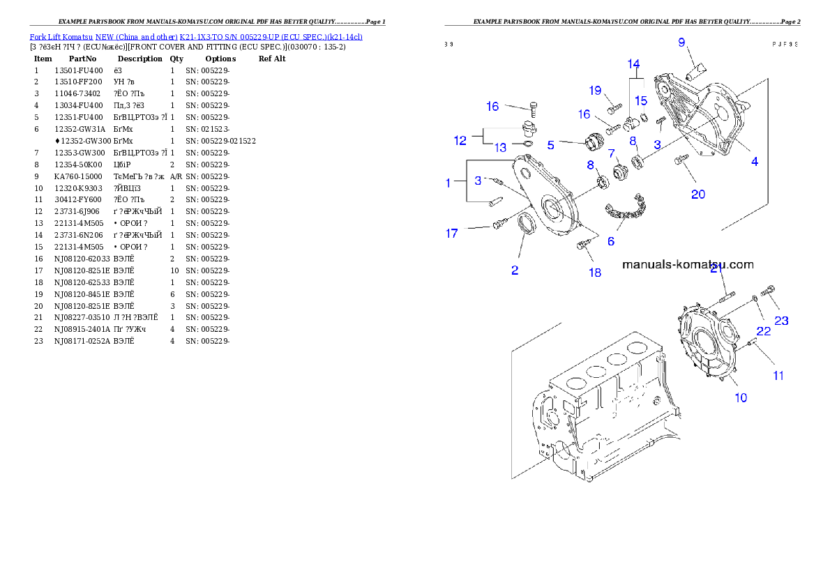 Protected: K21-1X3-TO S/N 005229-UP (ECU SPEC.) Partsbook