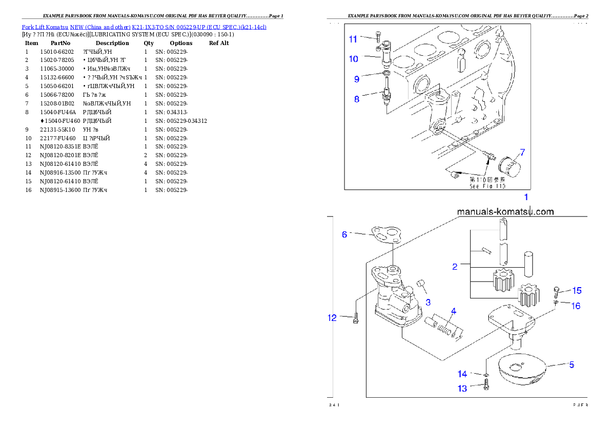 Protected: K21-1X3-TO S/N 005229-UP (ECU SPEC.) Partsbook