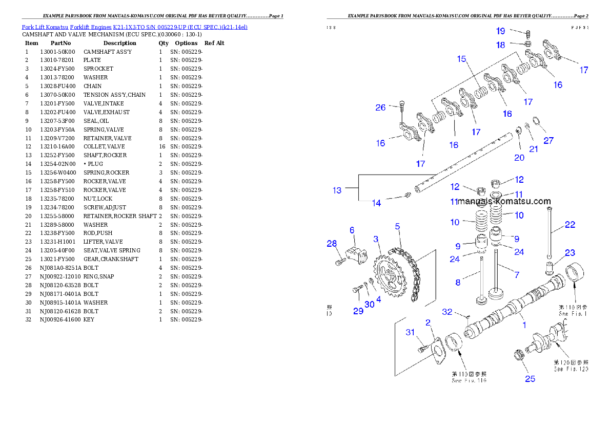 Protected: K21-1X3-TO S/N 005229-UP （ｻﾝｹﾞﾝ　ｼｮｸﾊﾞｲ　ｼﾖｳ） Partsbook