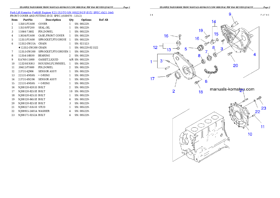 Protected: K21-1X3-TO S/N 005229-UP （ｻﾝｹﾞﾝ　ｼｮｸﾊﾞｲ　ｼﾖｳ） Partsbook