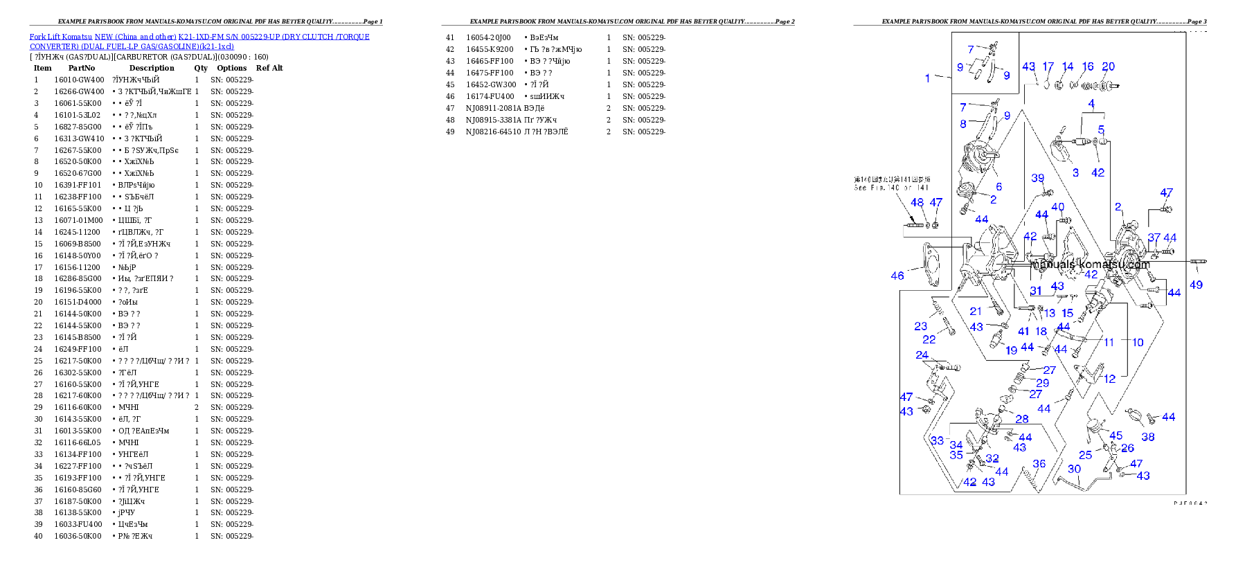 Protected: K21-1XD-FM S/N 005229-UP (DRY CLUTCH /TORQUE CONVERTER) (DUAL FUEL-LP GAS/GASOLINE) Partsbook