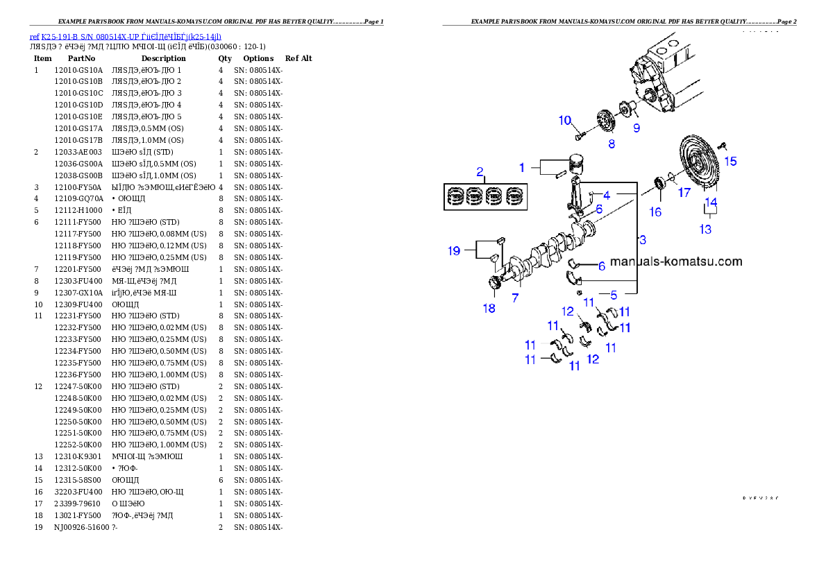 Protected: K25-191-B S/N 080514X-UP （ｳｪｯﾄｸﾗｯﾁ） Partsbook