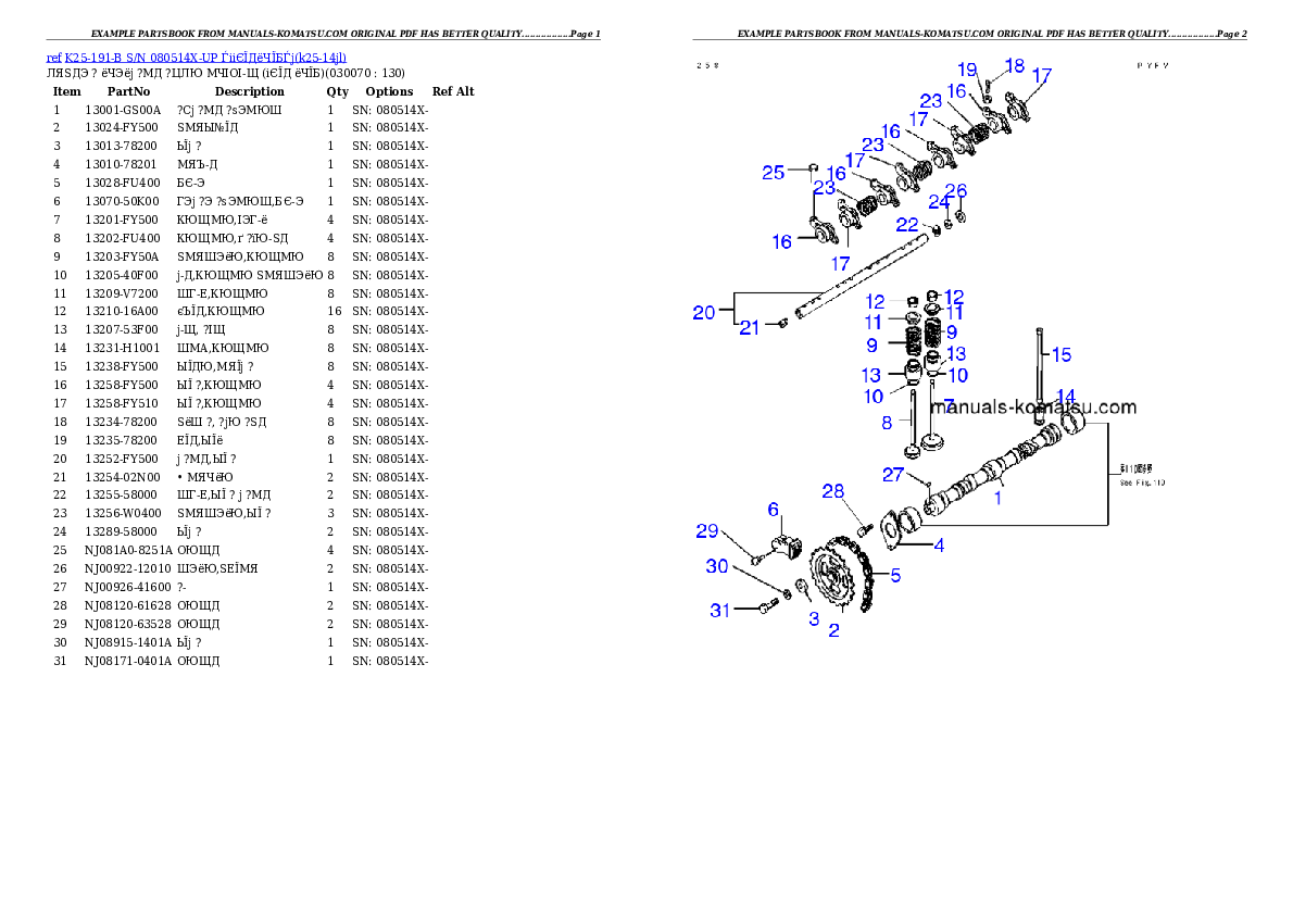 Protected: K25-191-B S/N 080514X-UP （ｳｪｯﾄｸﾗｯﾁ） Partsbook