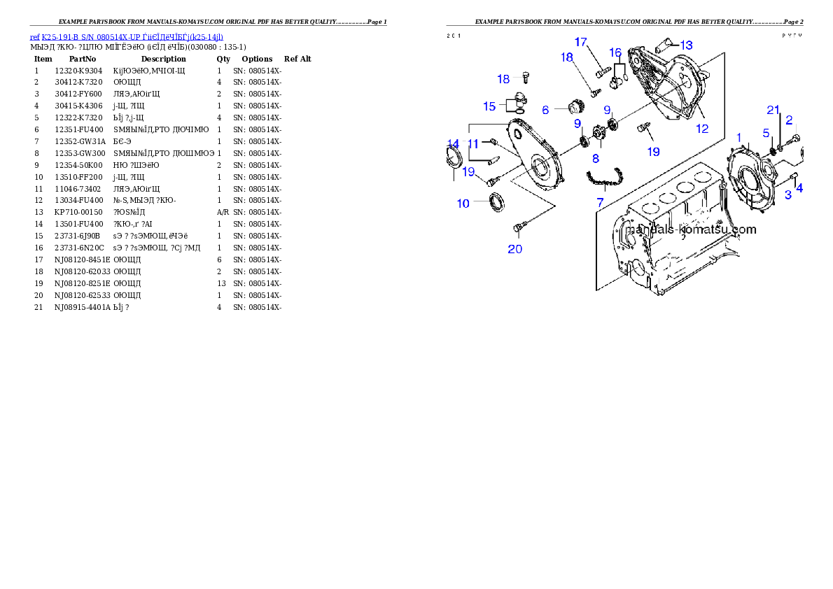 Protected: K25-191-B S/N 080514X-UP （ｳｪｯﾄｸﾗｯﾁ） Partsbook