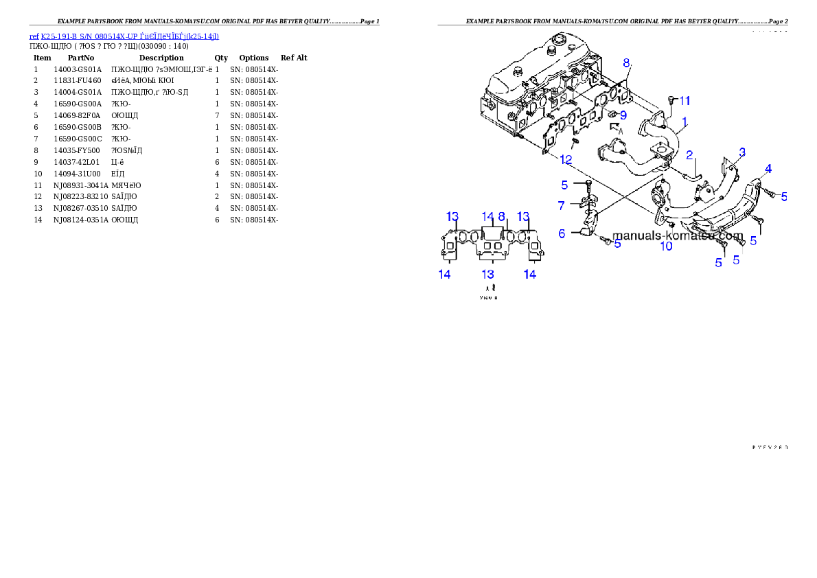 Protected: K25-191-B S/N 080514X-UP （ｳｪｯﾄｸﾗｯﾁ） Partsbook