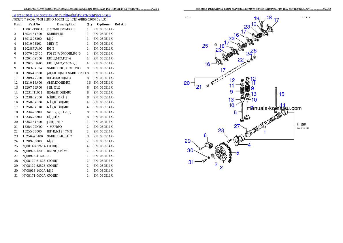 Protected: K25-194-B S/N 080514X-UP （ｳｪｯﾄｸﾗｯﾁ）（LPGｾﾝﾖｳ） Partsbook