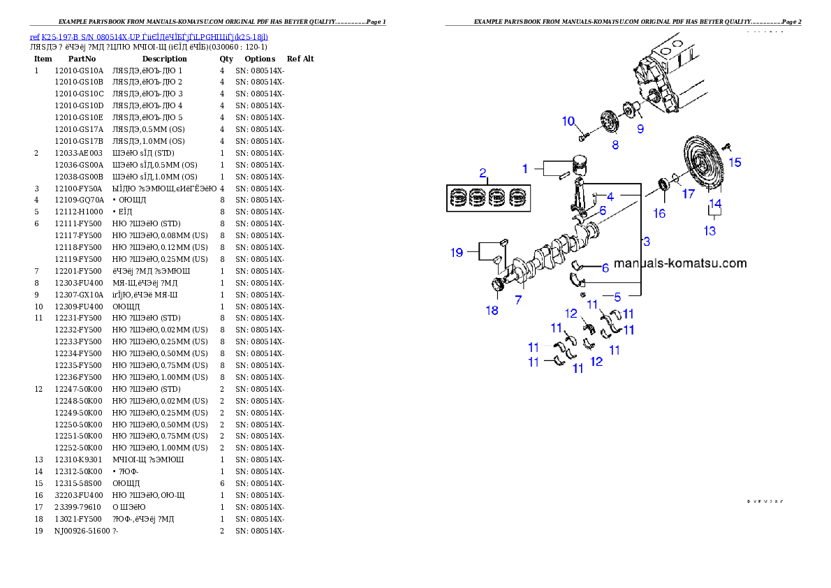 Protected: K25-197-B S/N 080514X-UP （ｳｪｯﾄｸﾗｯﾁ）（LPGﾍｲﾖｳ） Partsbook